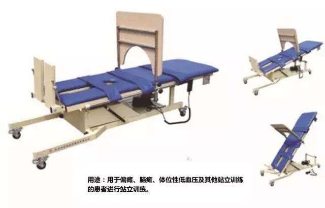 养老机构如何规范实施康复治疗与设备选择