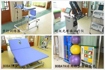 康复设备 中医健康养生与现代科技融合的新篇章